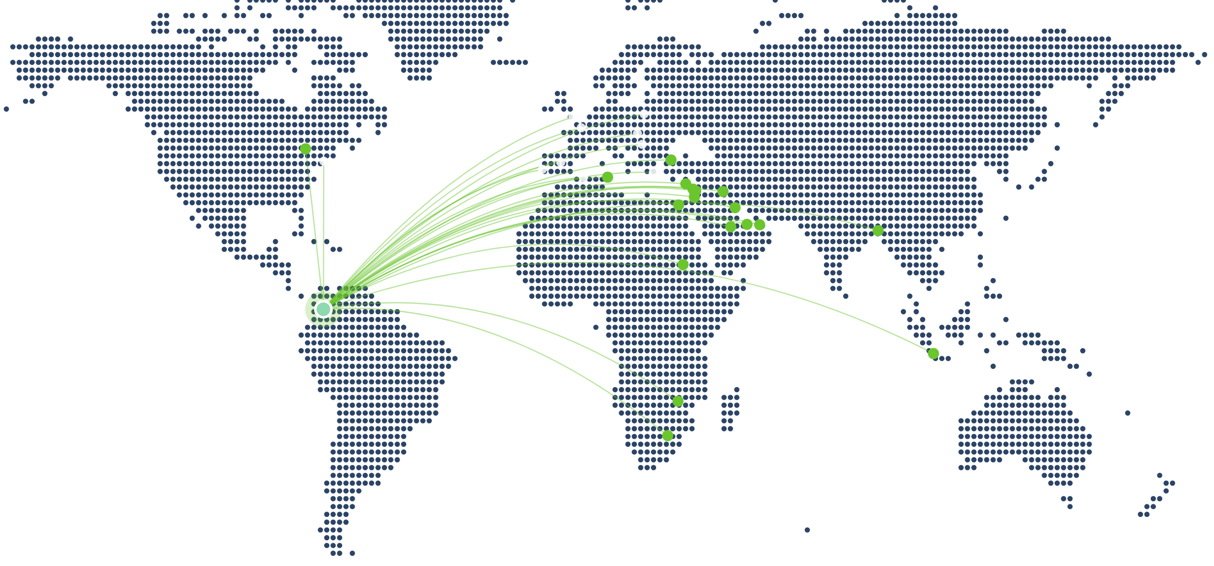 Mapa de la red PA Global con Bogotá conectada a las oficinas de la red